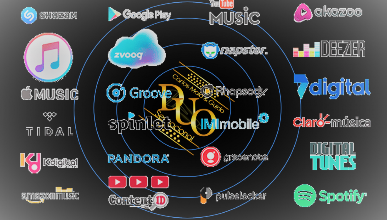 Toda nuestra Música en las Plataformas Digitales